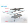 10 stuks universele renovatieset gat 20 (10 stuks) - Afbeelding 2
