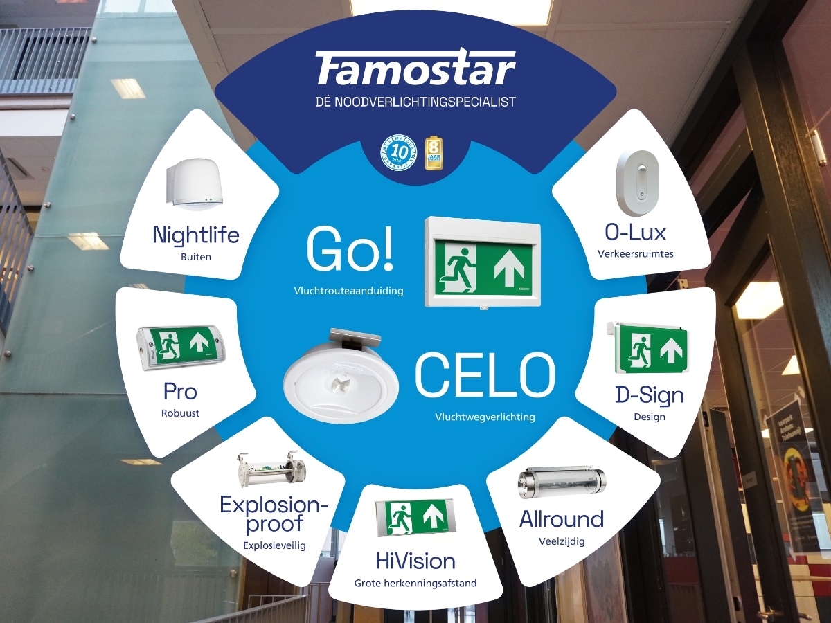 Famostar_productinnovaties_web_5
