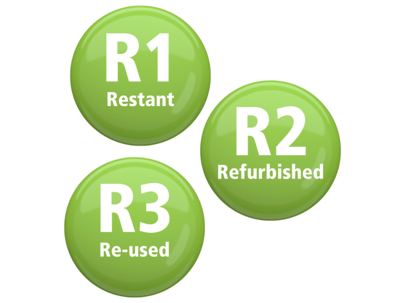 R1-R2-R3-Famostar
